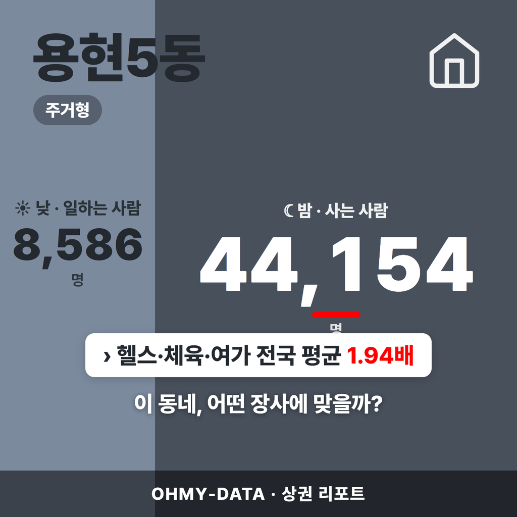 용현5동 용현5동_표지.png