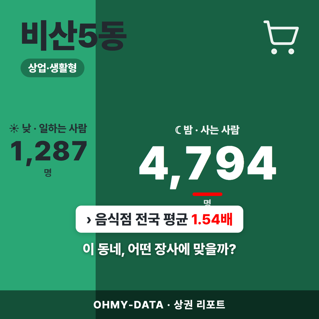 비산5동 비산5동_표지.png