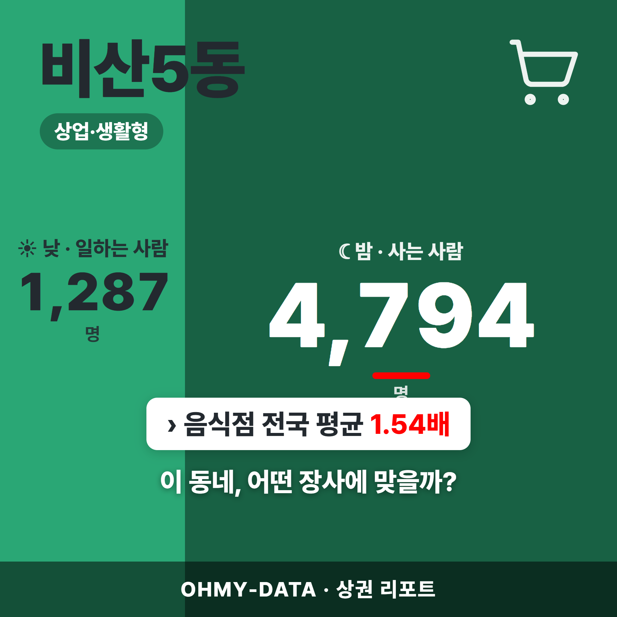 비산5동 비산5동_표지.png
