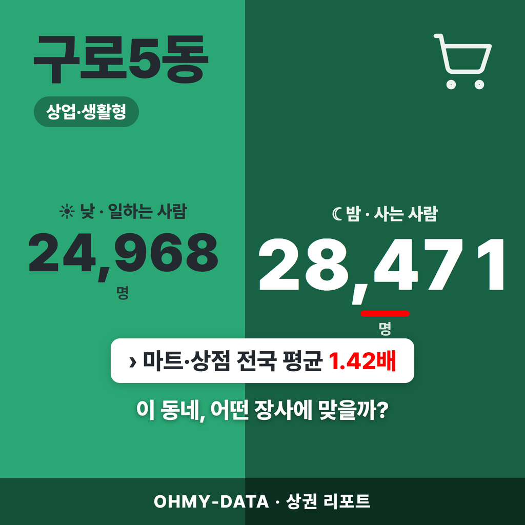 구로5동 구로5동_표지.png