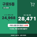 구로5동 구로5동_표지.png