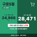 구로5동 구로5동_표지.png