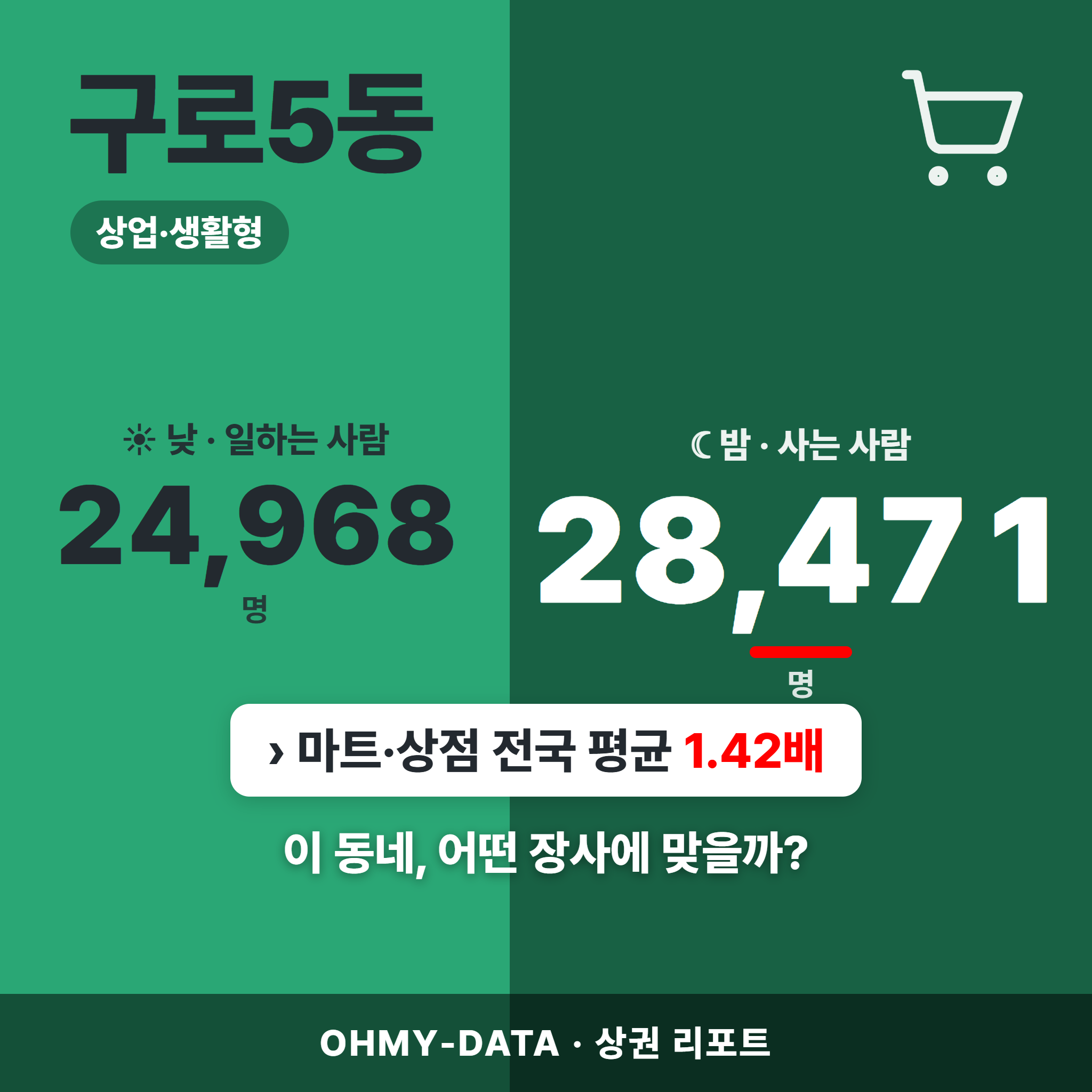 구로5동 구로5동_표지.png