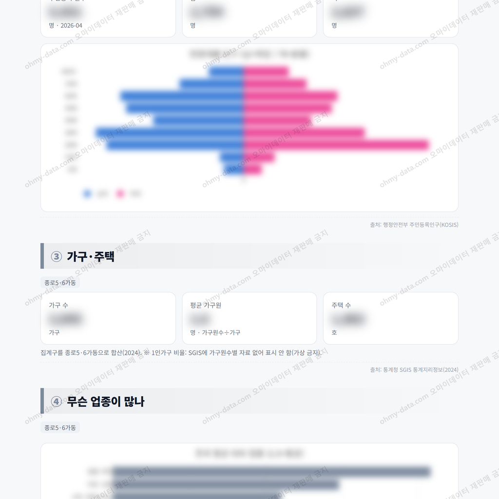 종로5·6가동 종로5·6가동_맛보기_2.png