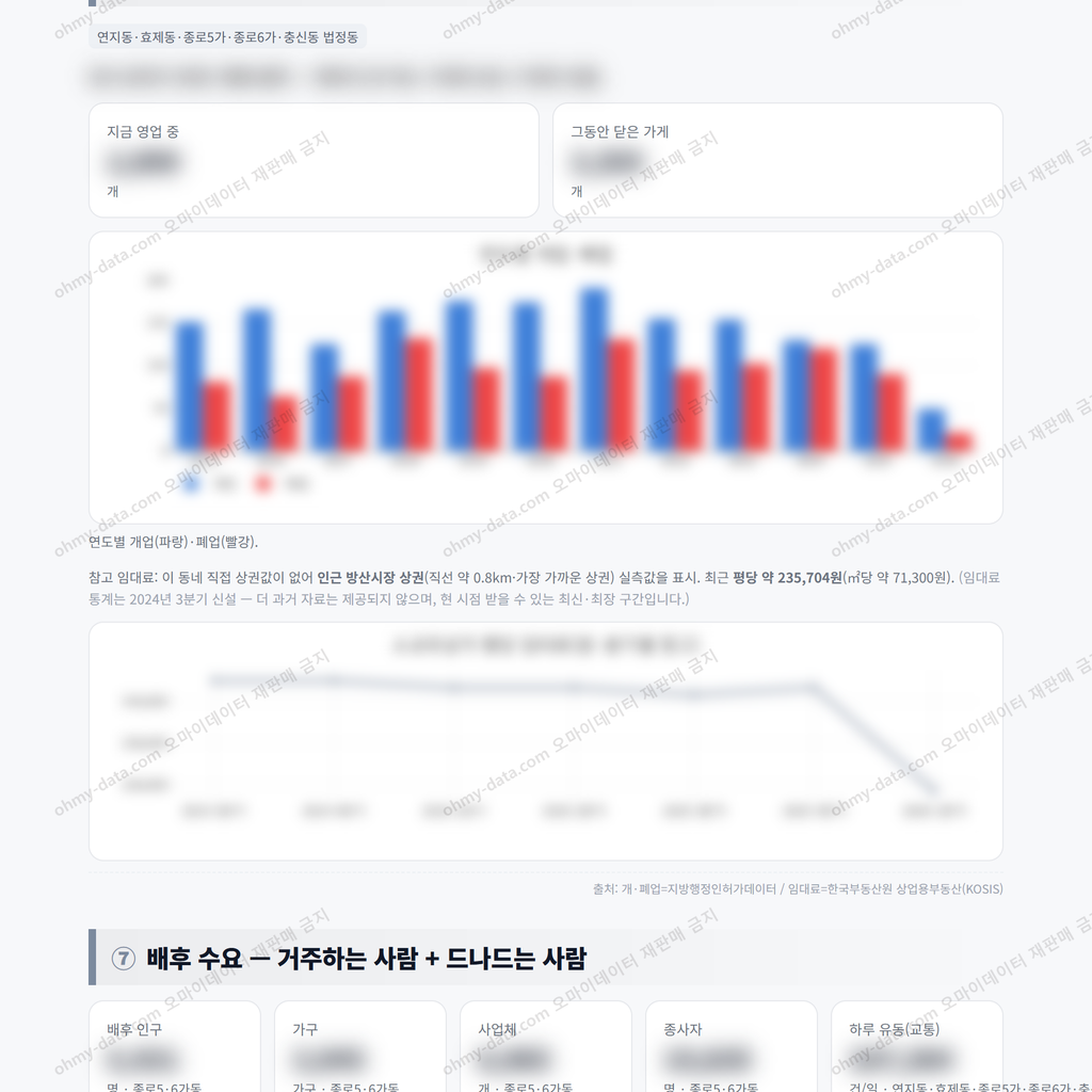 종로5·6가동 종로5·6가동_맛보기_4.png