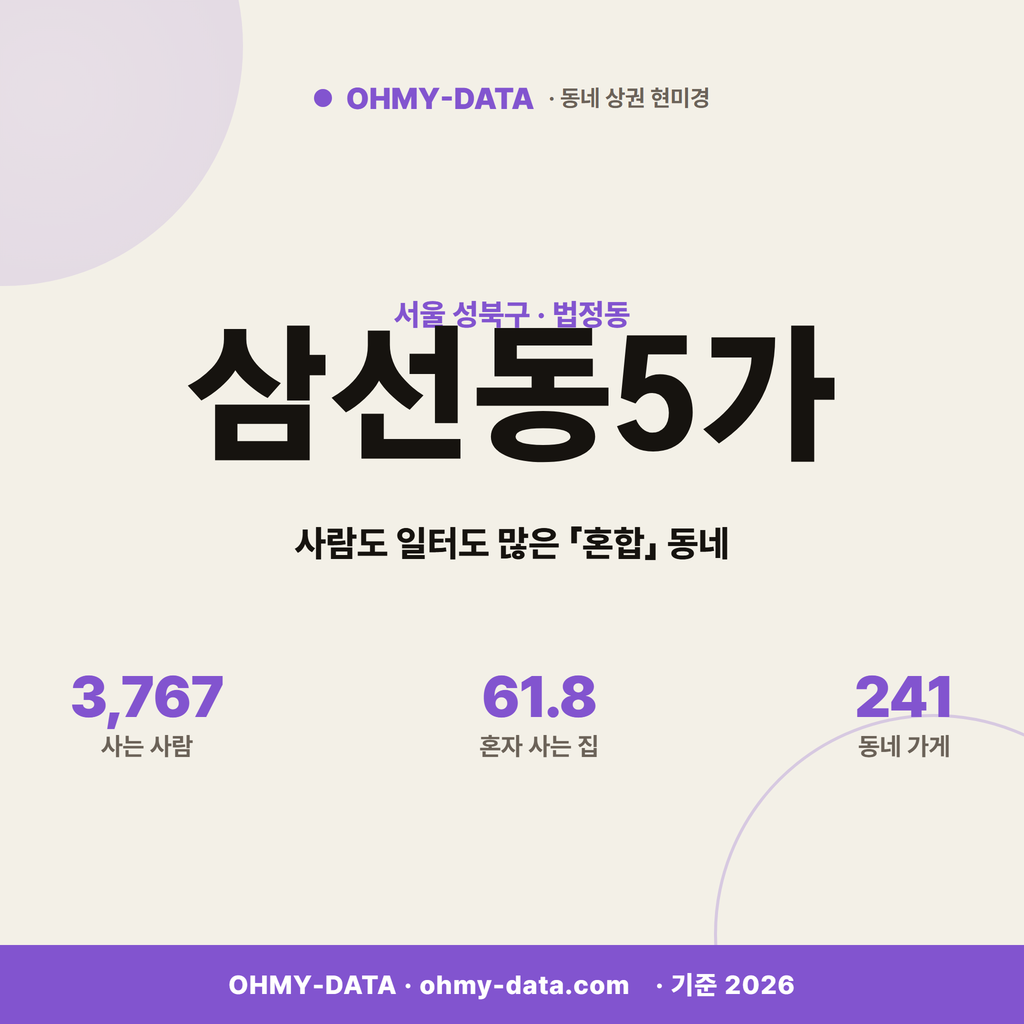 삼선동5가 삼선동5가_표지.png