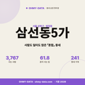 삼선동5가 삼선동5가_표지.png