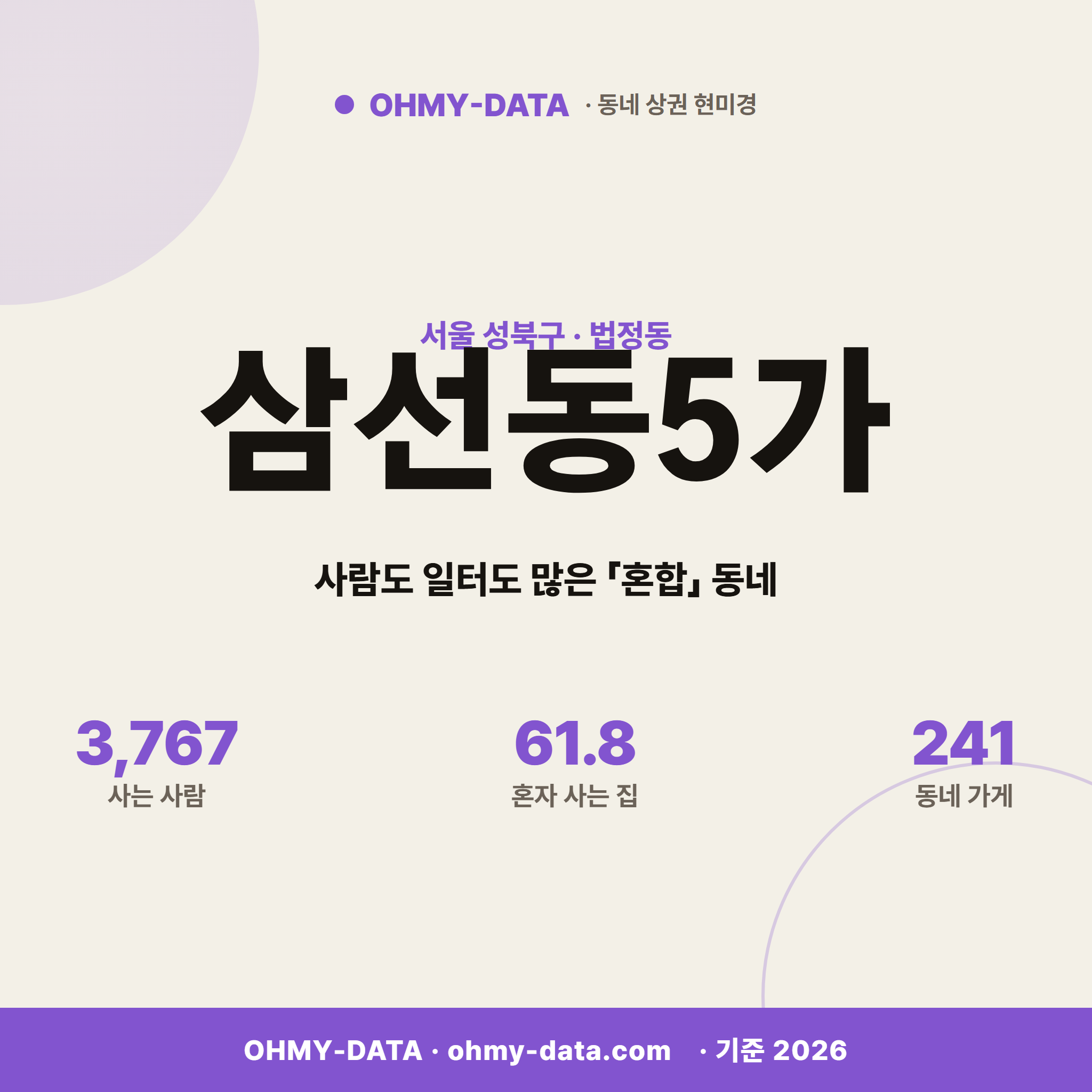 삼선동5가 삼선동5가_표지.png