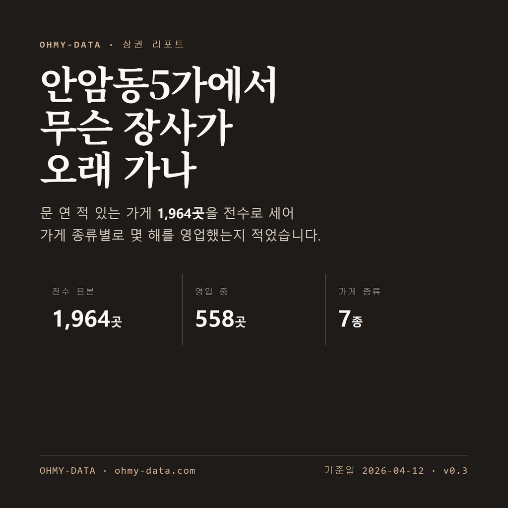 안암동5가 표지