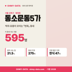 동소문동5가 동소문동5가_표지.png