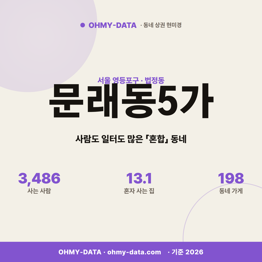 문래동5가 문래동5가_표지.png