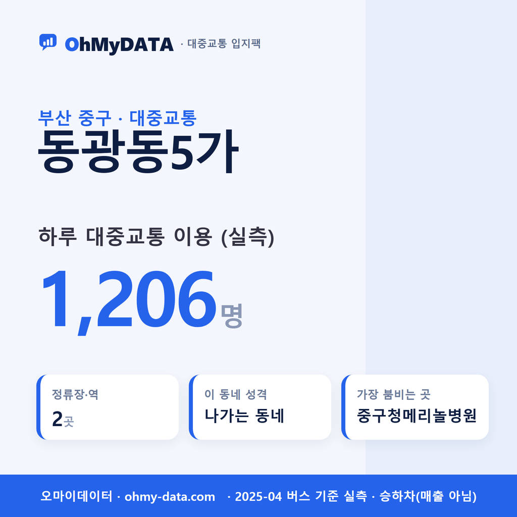 동광동5가 대중교통 입지팩 표지