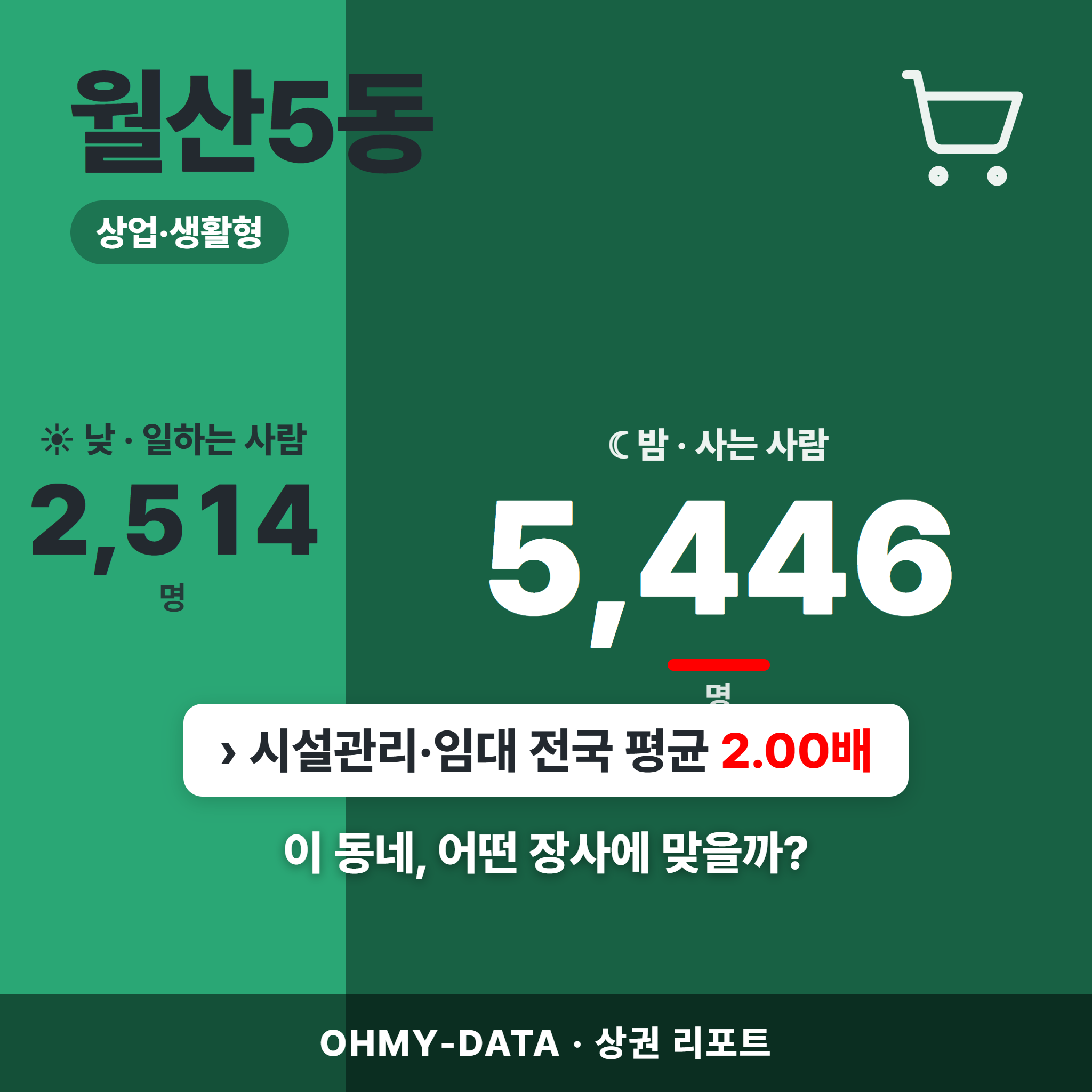 월산5동 월산5동_표지.png