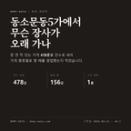 동소문동5가 표지