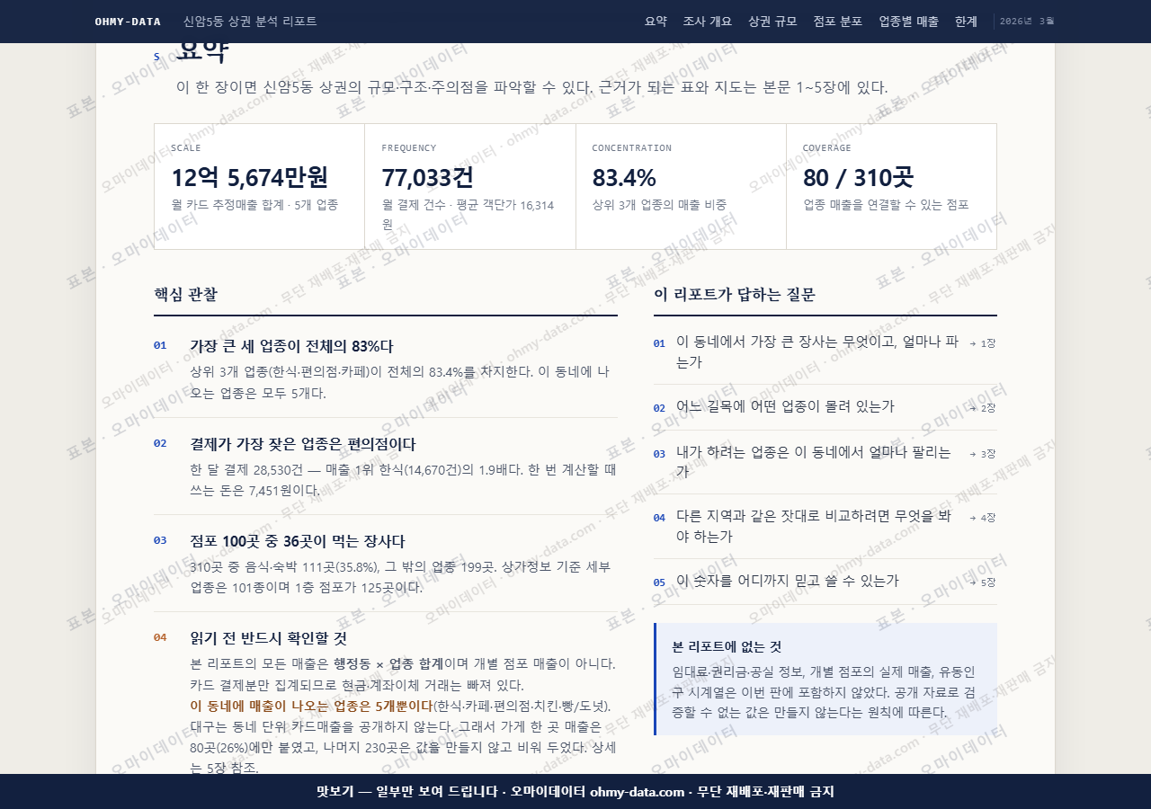 신암5동 신암5동_맛보기3.png