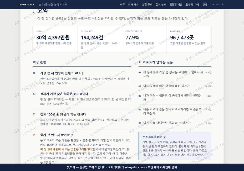 송도5동 송도5동_맛보기3.png