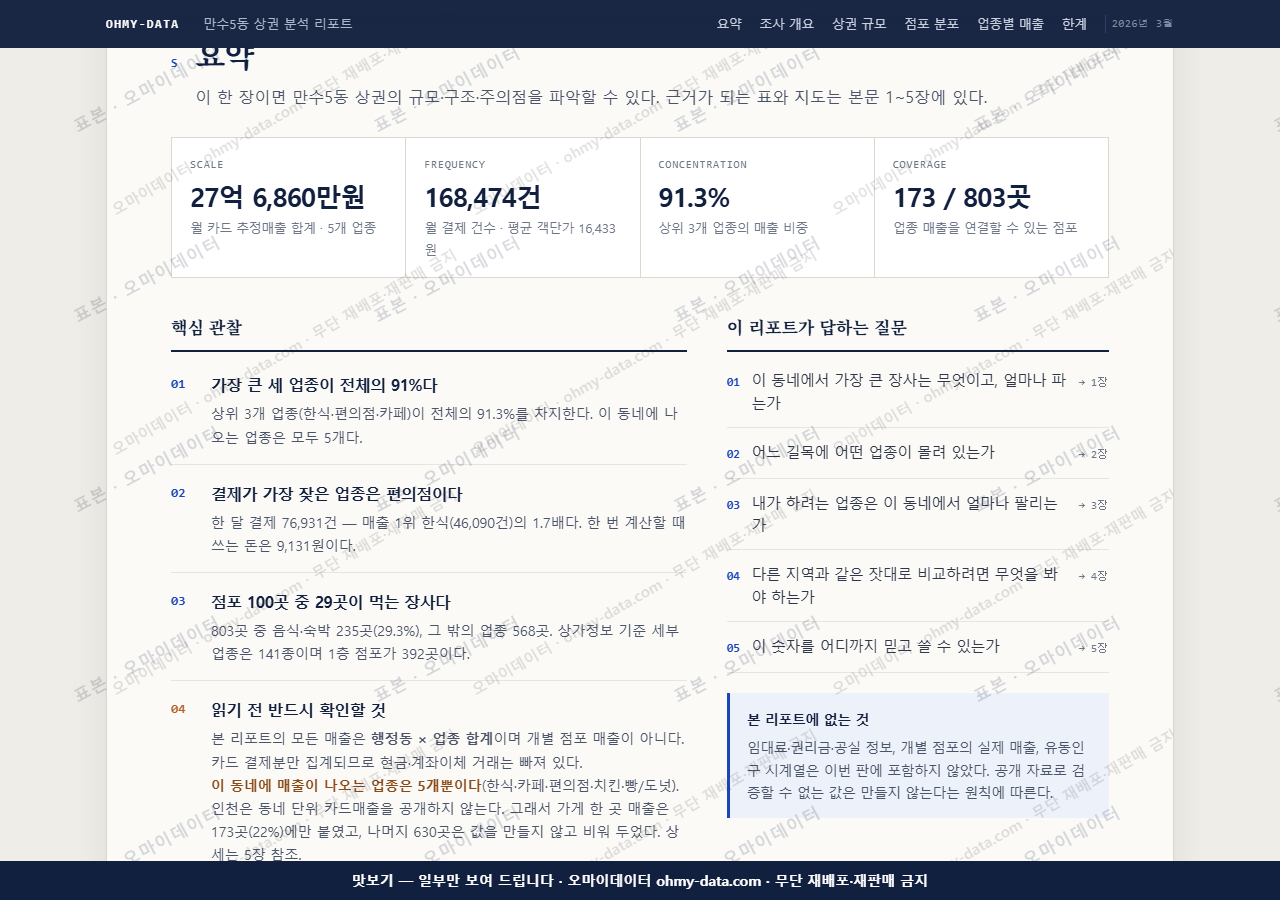 만수5동 만수5동_맛보기3.png