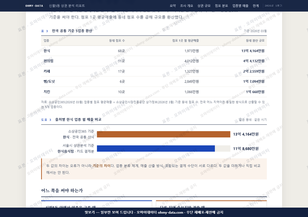 신월5동 신월5동_맛보기4.png