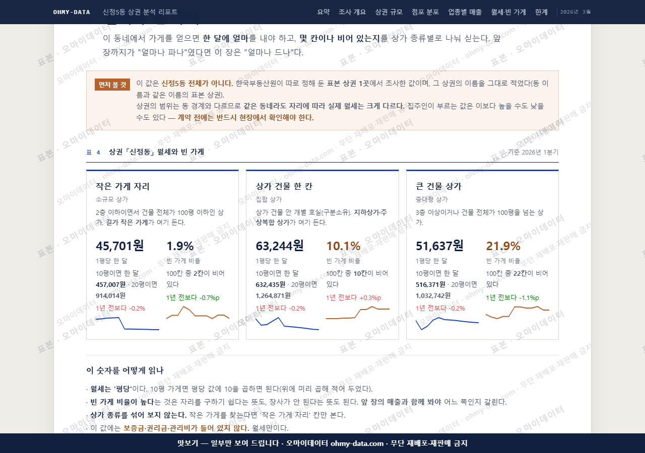 신정5동 신정5동_맛보기4.png