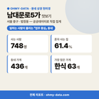 남대문로5가 남대문로5가_맛보기_1.png