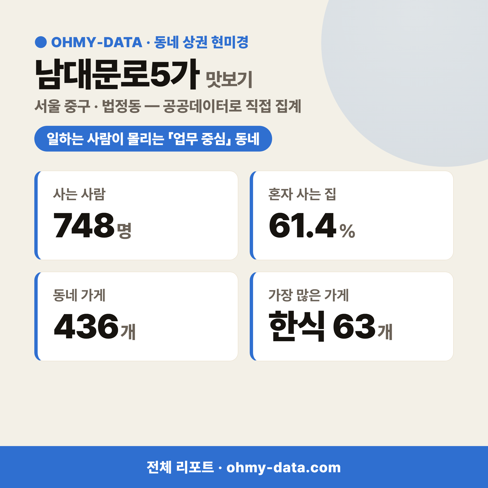 남대문로5가 남대문로5가_맛보기_1.png