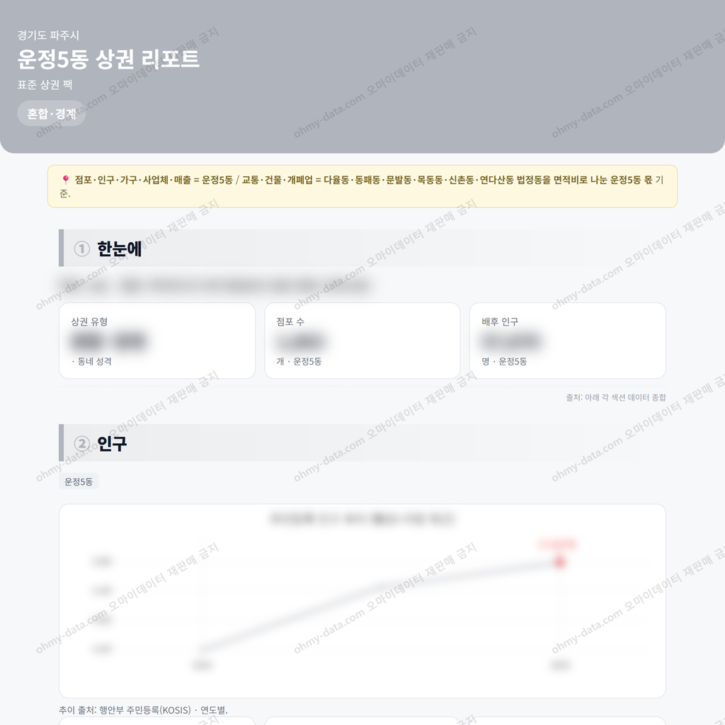 운정5동 운정5동_맛보기_1.png