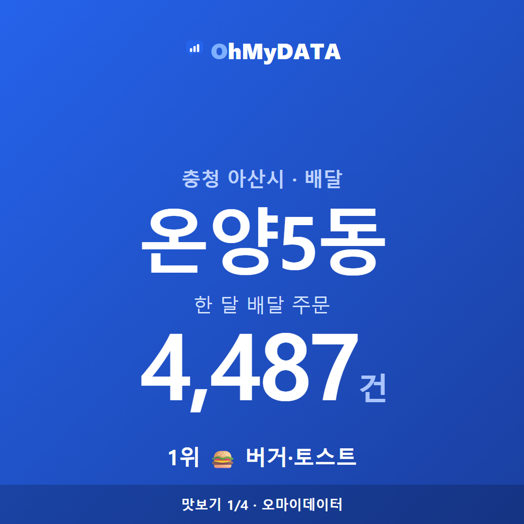 온양5동 맛보기 1/4