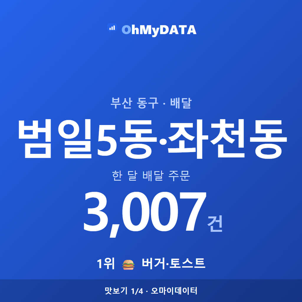 범일5동·좌천동 맛보기 1/4