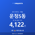 운정5동 맛보기 1/4