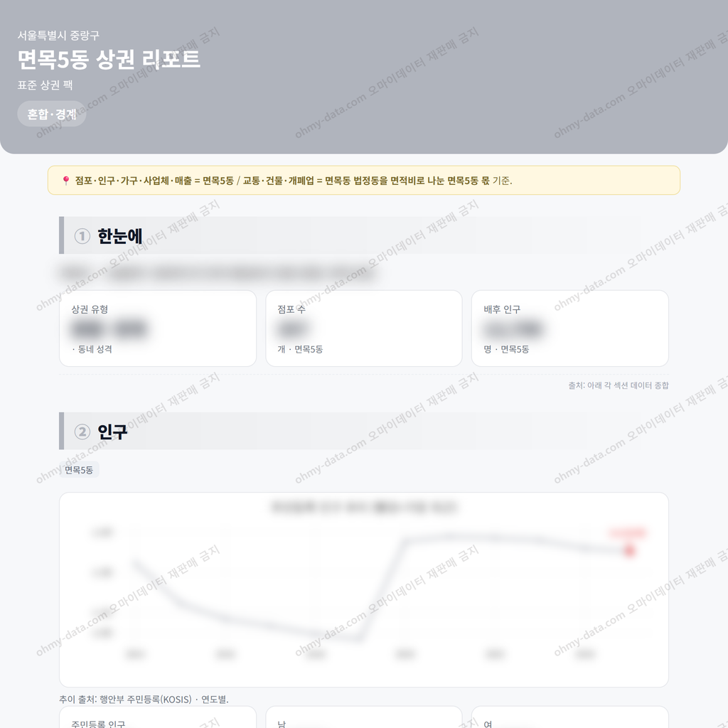 면목5동 면목5동_맛보기_1.png
