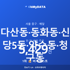 다산동·동화동·신당5동·약수동·청구동 맛보기 1/4
