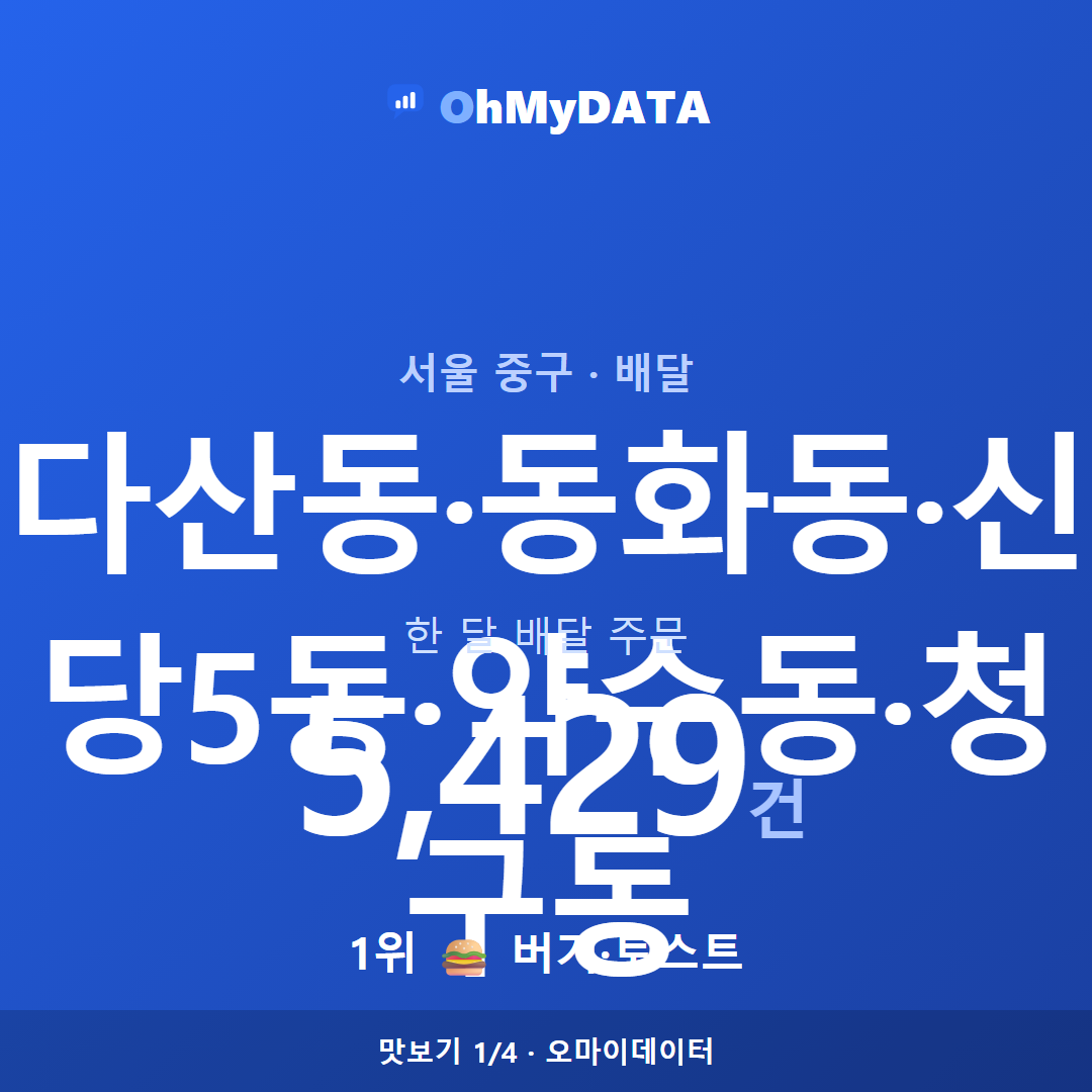 다산동·동화동·신당5동·약수동·청구동 맛보기 1/4
