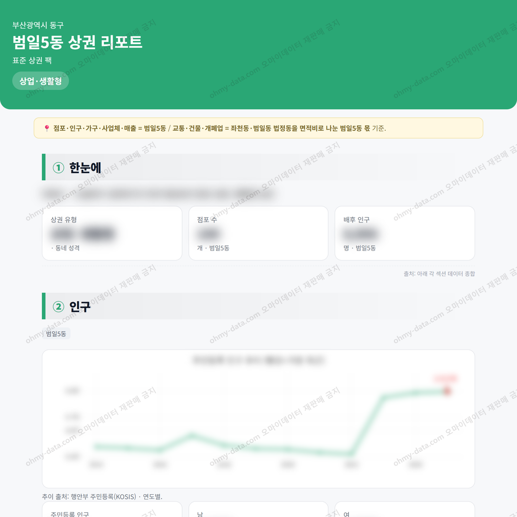 범일5동 범일5동_맛보기_1.png