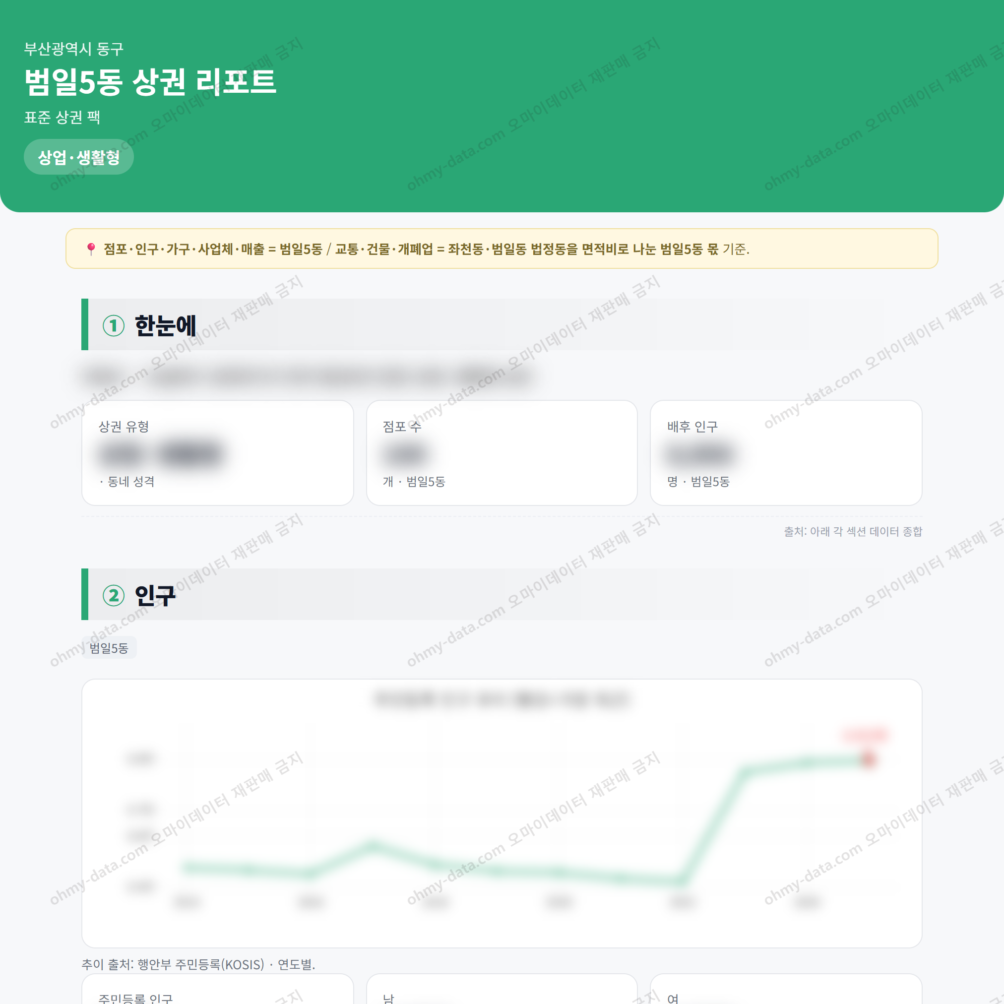 범일5동 범일5동_맛보기_1.png