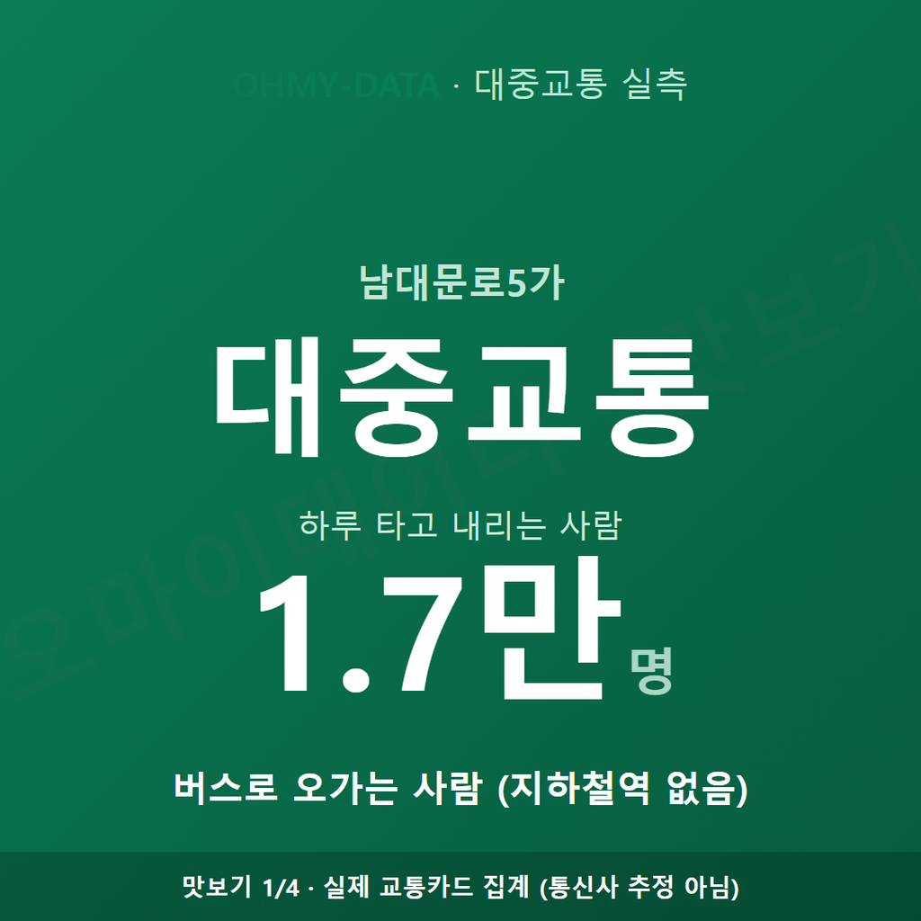 남대문로5가 맛보기