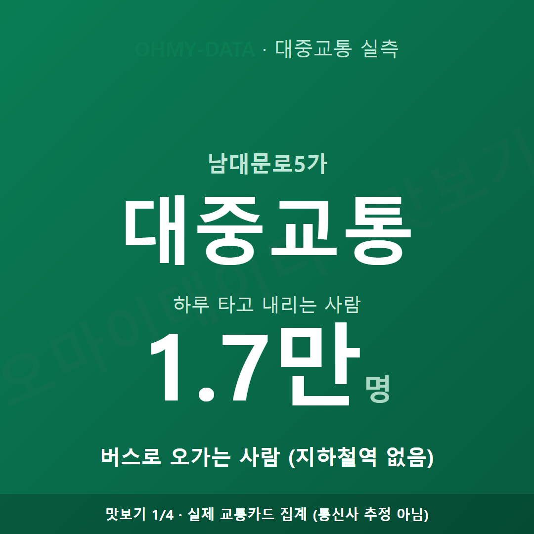 남대문로5가 맛보기