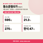 동소문동5가 동소문동5가_맛보기_1.png