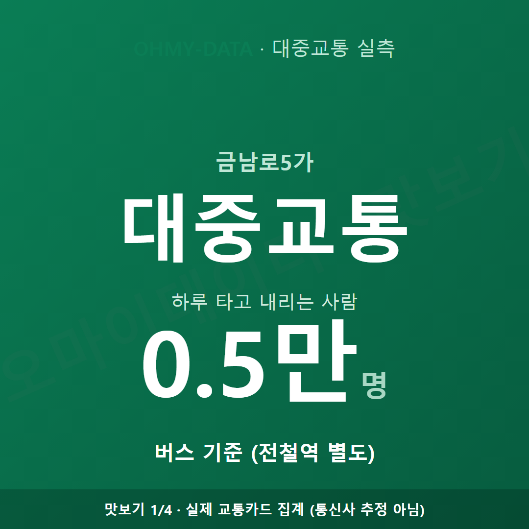 금남로5가 맛보기