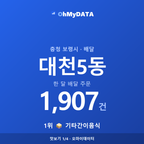 대천5동 맛보기 1/4