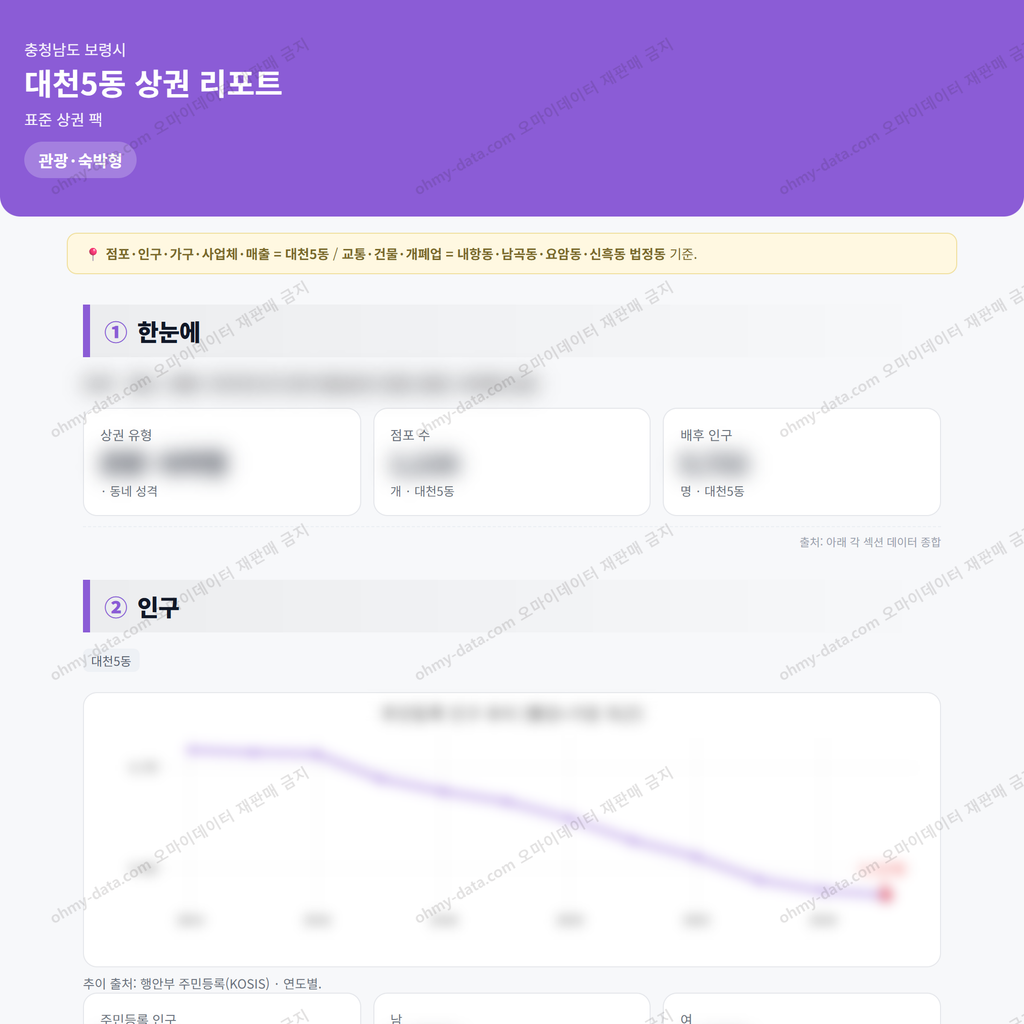 대천5동 대천5동_맛보기_1.png
