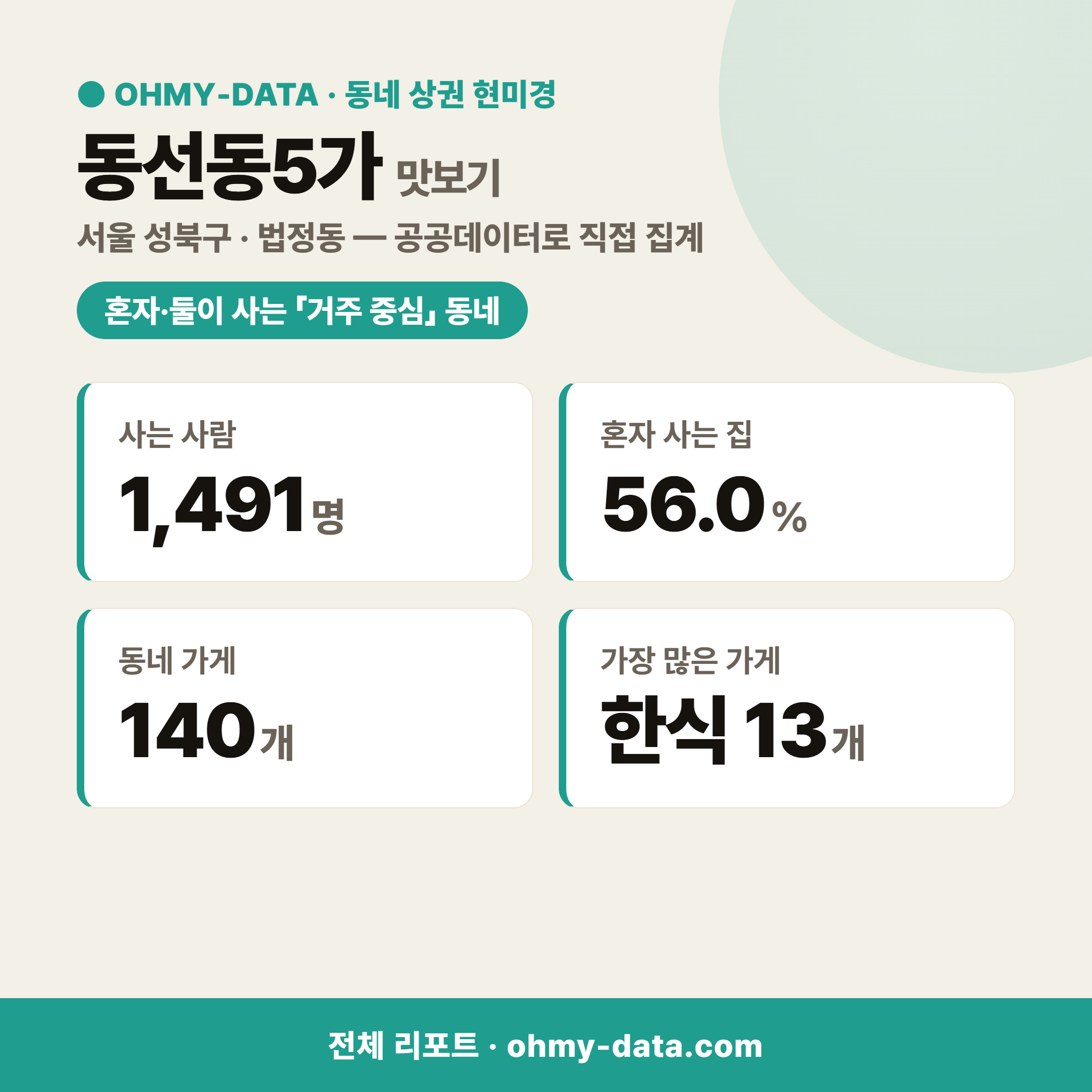 동선동5가 동선동5가_맛보기_1.png