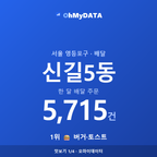 신길5동 맛보기 1/4