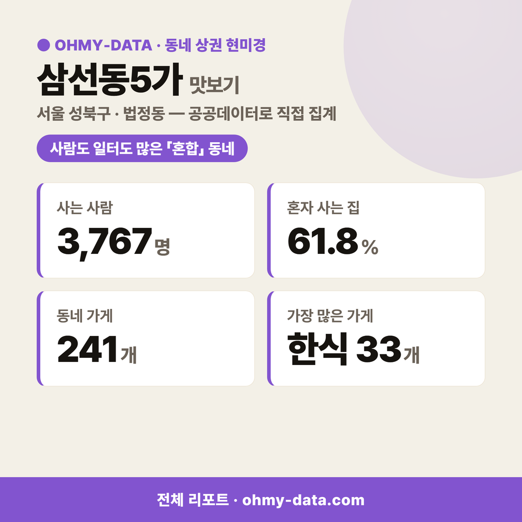 삼선동5가 삼선동5가_맛보기_1.png