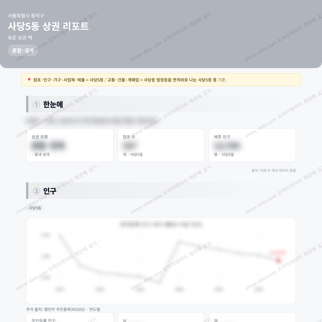 사당5동 사당5동_맛보기_1.png