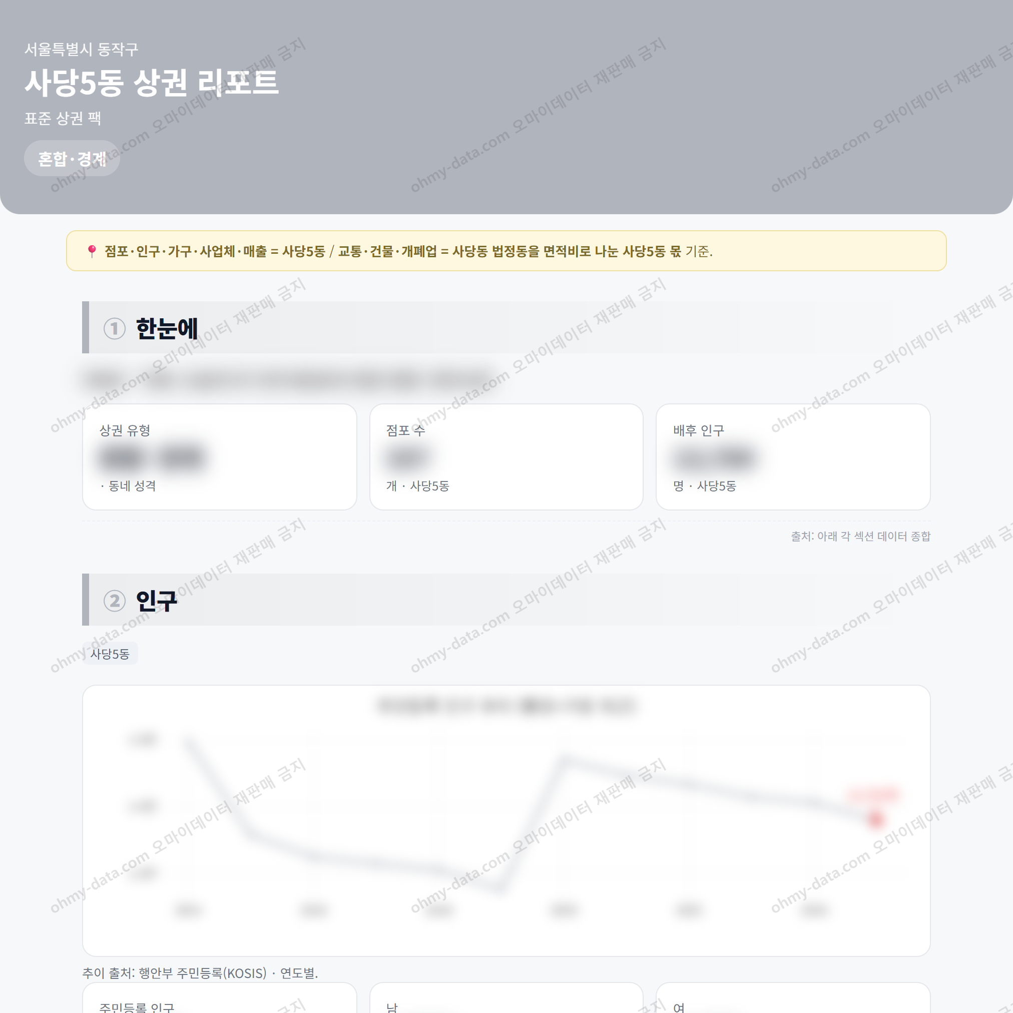 사당5동 사당5동_맛보기_1.png