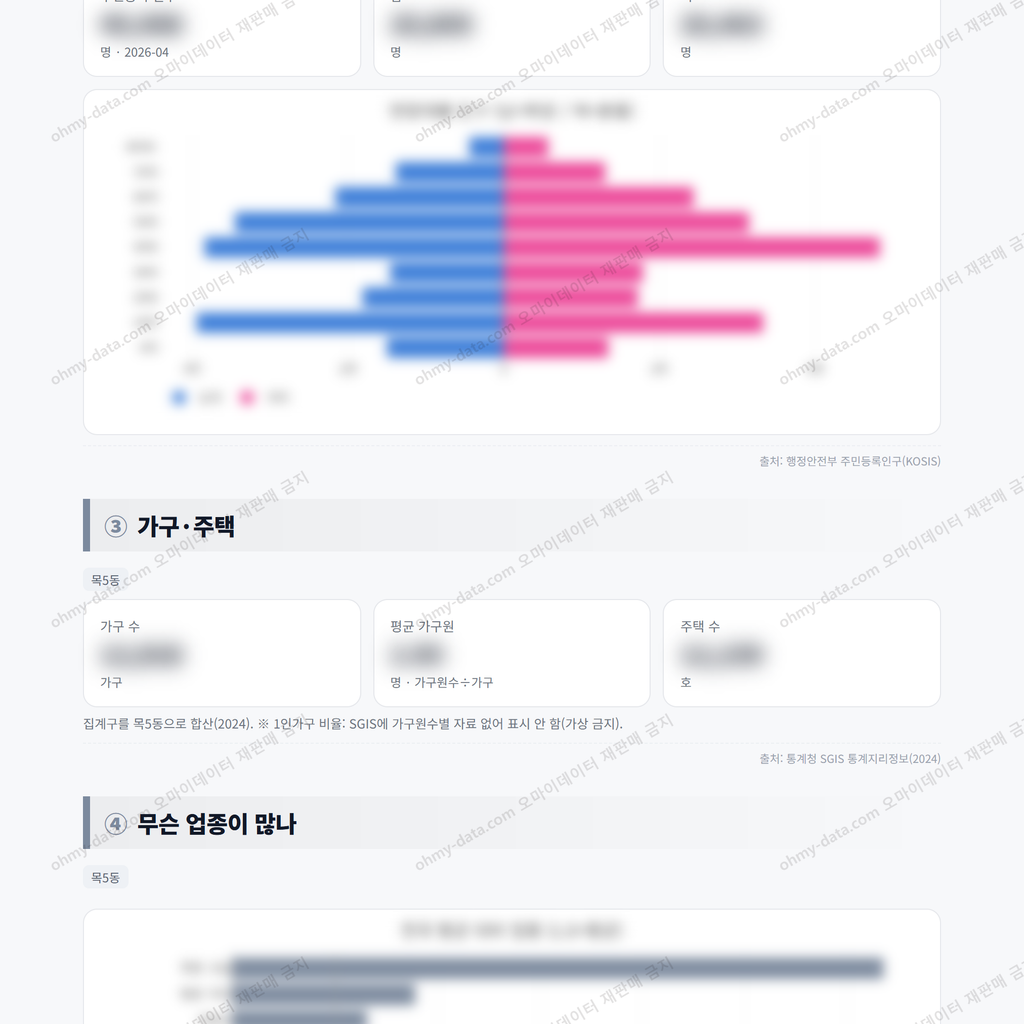 목5동 목5동_맛보기_2.png