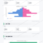 평리5동 평리5동_맛보기_2.png