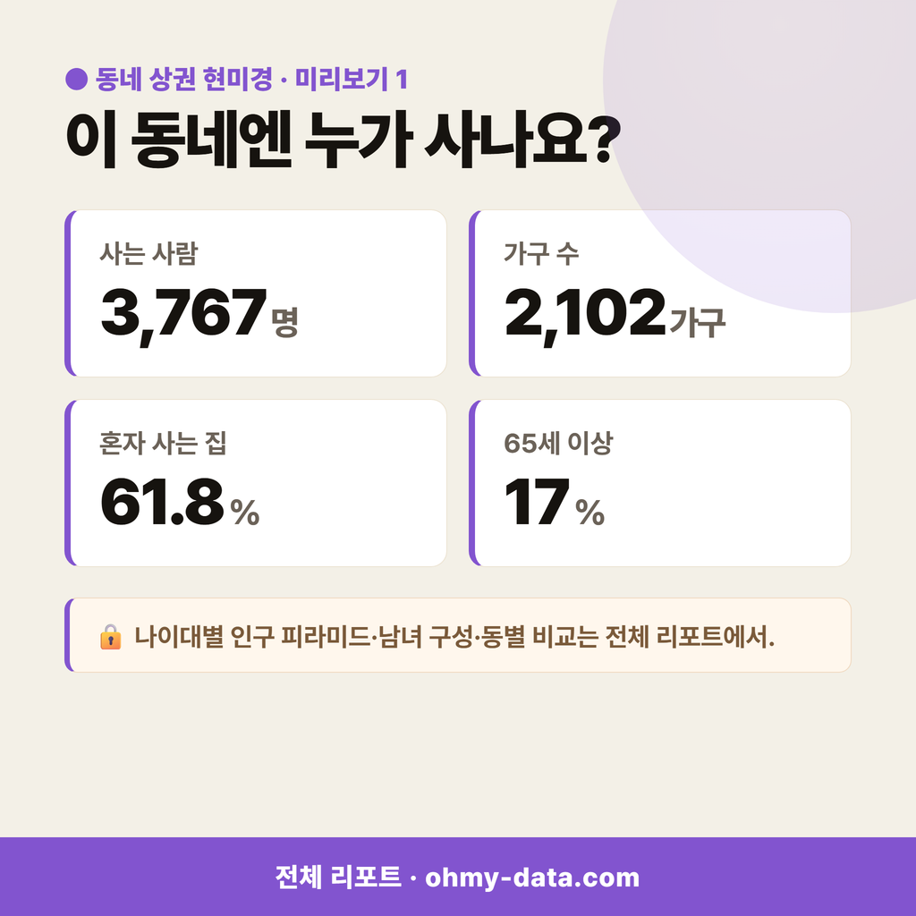 삼선동5가 삼선동5가_맛보기_2.png