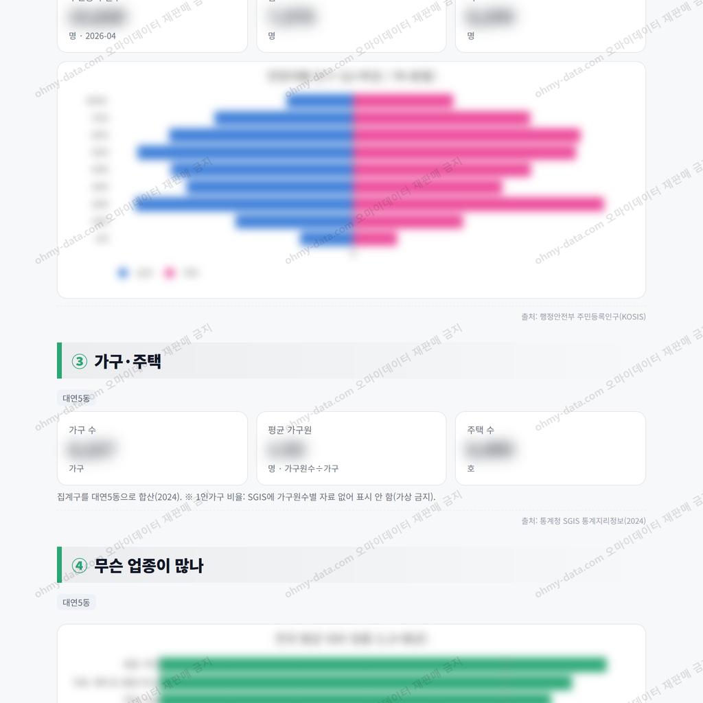 대연5동 대연5동_맛보기_2.png
