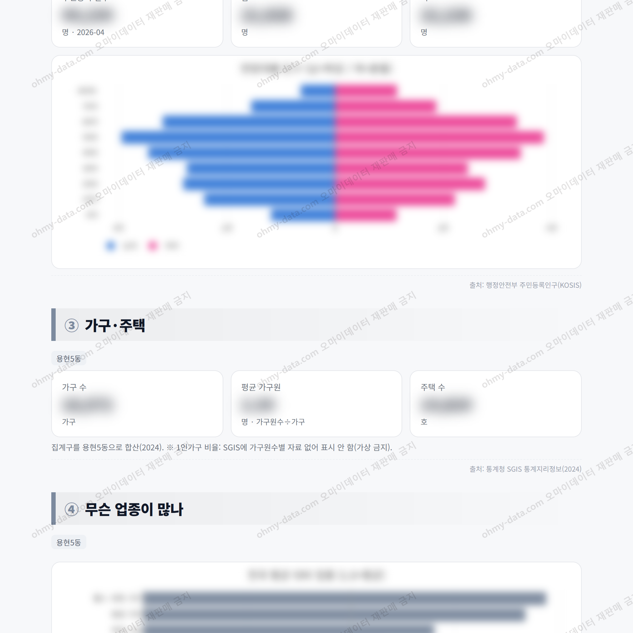 용현5동 용현5동_맛보기_2.png